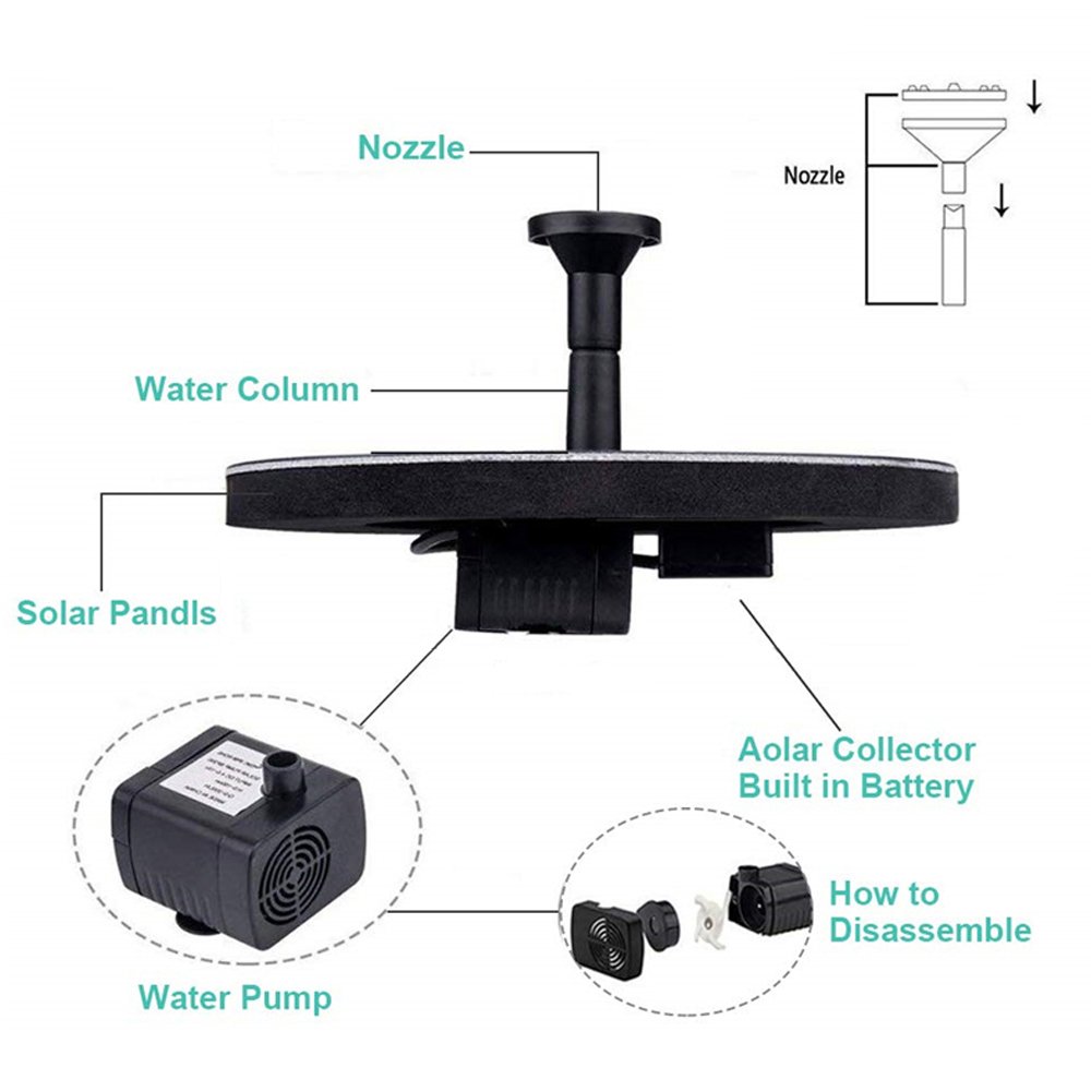 Solar Powered Floating Fountain Pump Water Feature Birdbath Garden Pool Pond