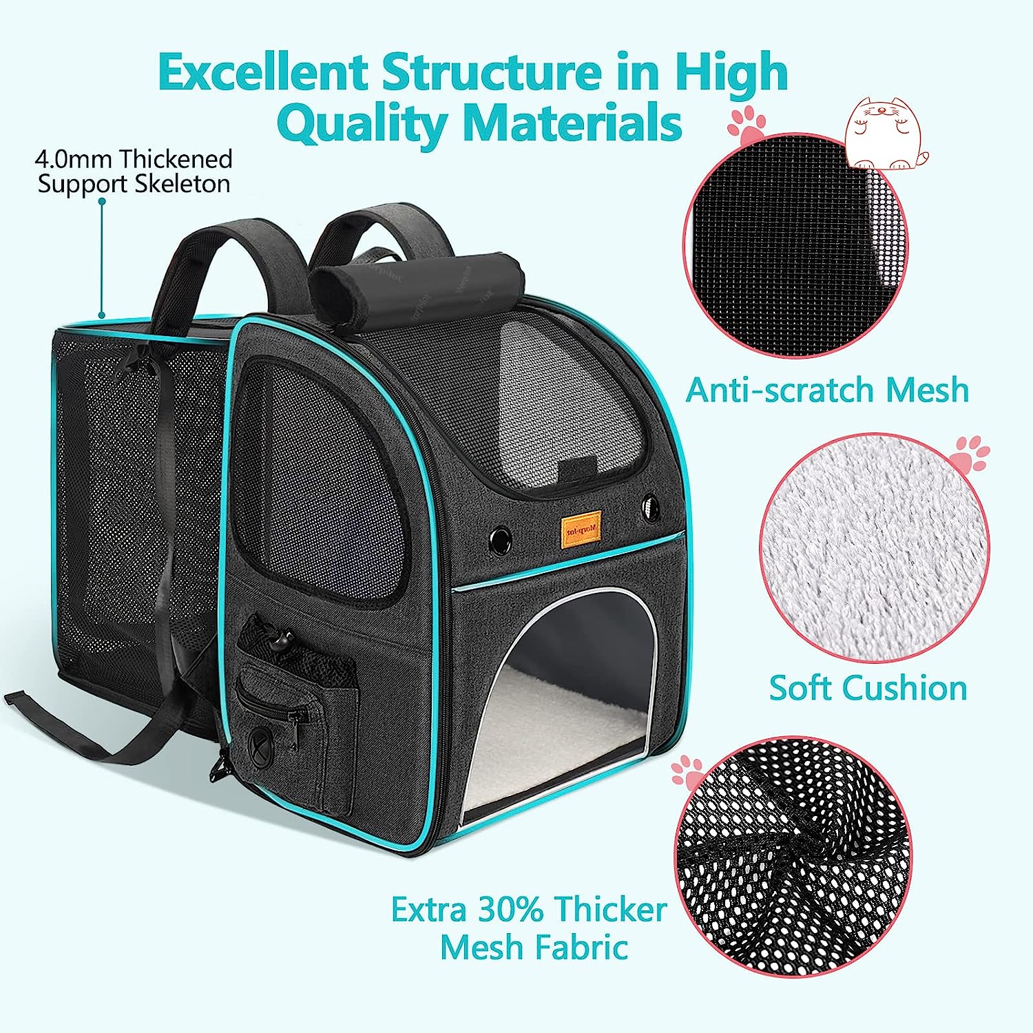 Pet Carrier Backpack, Morpilot Expandable and Foldable Cat Backpack with Breathable Mesh, Waterproof and Durable Dog Backpack for Cats and Small Dogs up to 8 kg