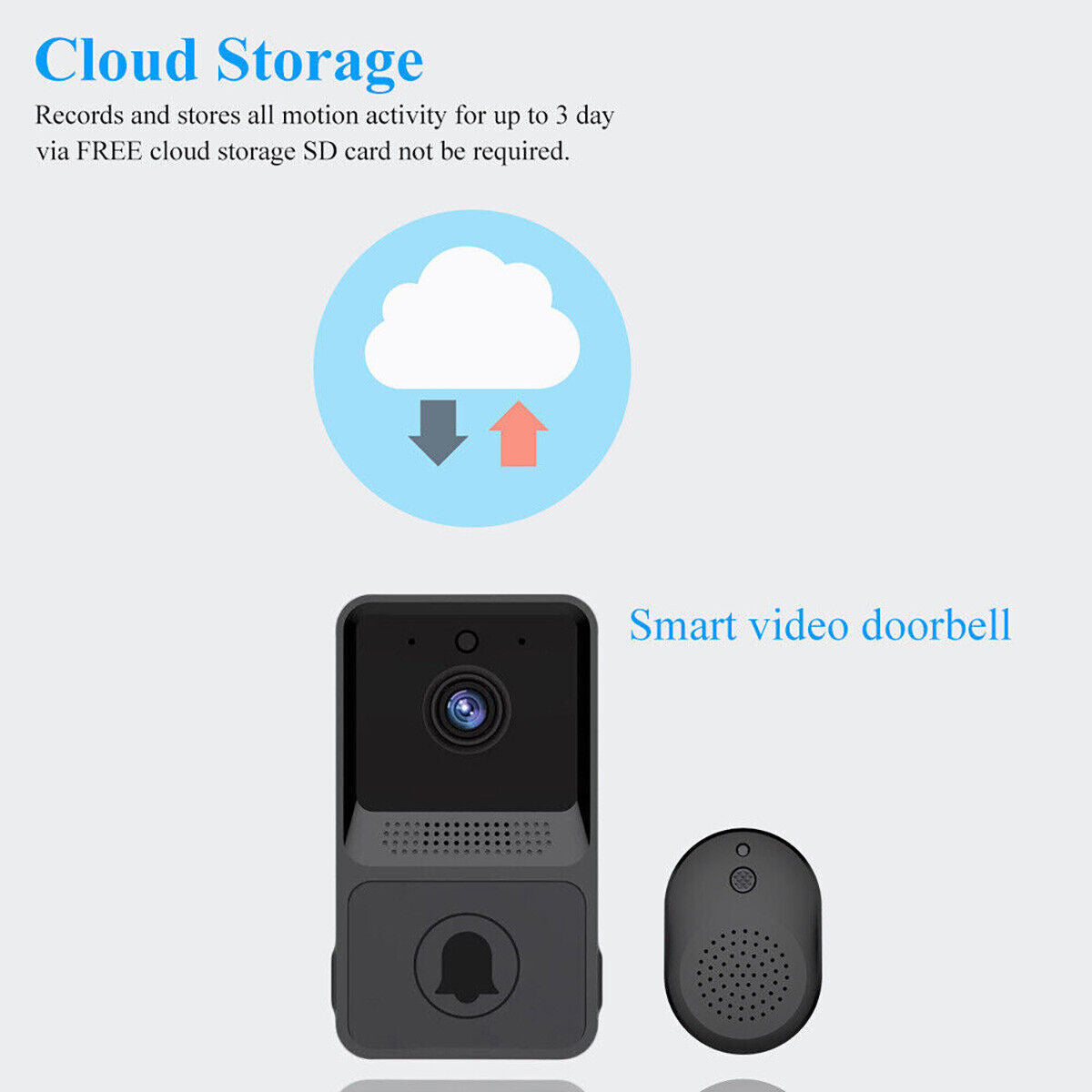 Smart Wireless WiFi Video Doorbell Phone Camera Door Bell Ring Intercom Security