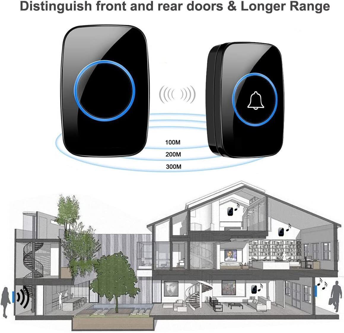 Waterproof Wireless Door Bells 1000ft Long Range Battery Home Cordless Doorbell