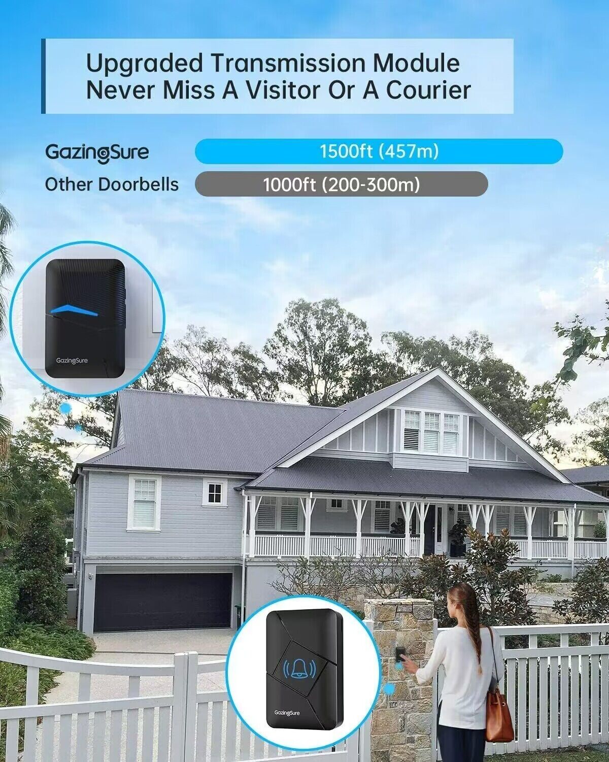 Waterproof Wireless Doorbell LED Flash Cordless Home Plug in Door Bell 55 Chimes