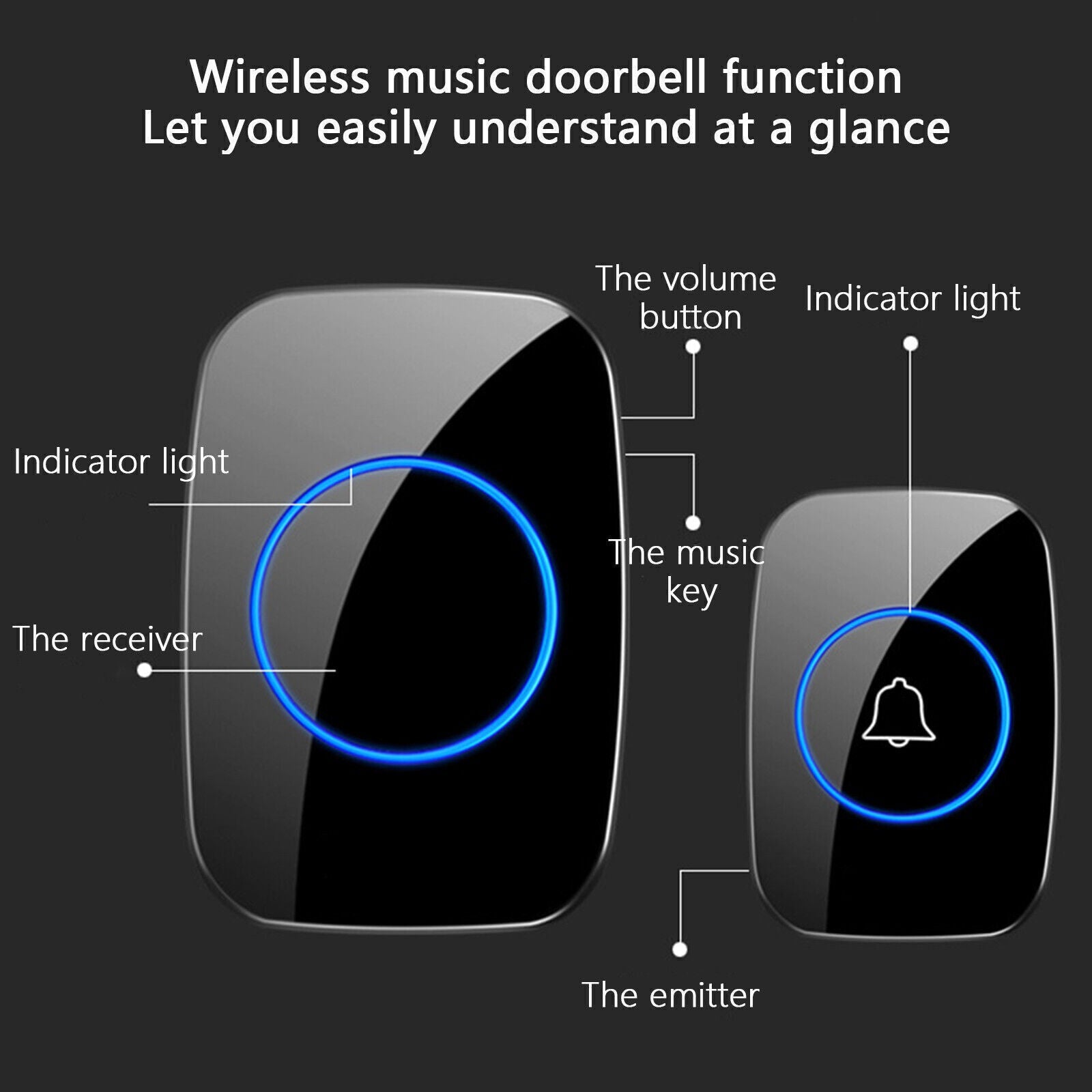 Waterproof Wireless Door Bells 1000ft Long Range Battery Home Cordless Doorbell