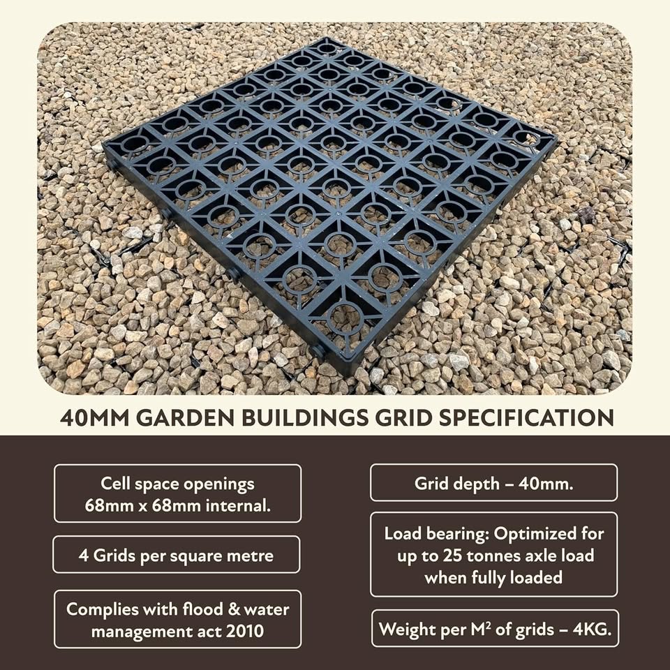 X20 DRIVEWAY GRIDS GRAVEL GRID = 5 square metres + HEAVY DUTY WEED FABRIC MEMBRANE - PLASTIC ST