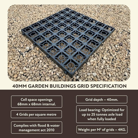 X20 DRIVEWAY GRIDS GRAVEL GRID = 5 square metres + HEAVY DUTY WEED FABRIC MEMBRANE - PLASTIC ST