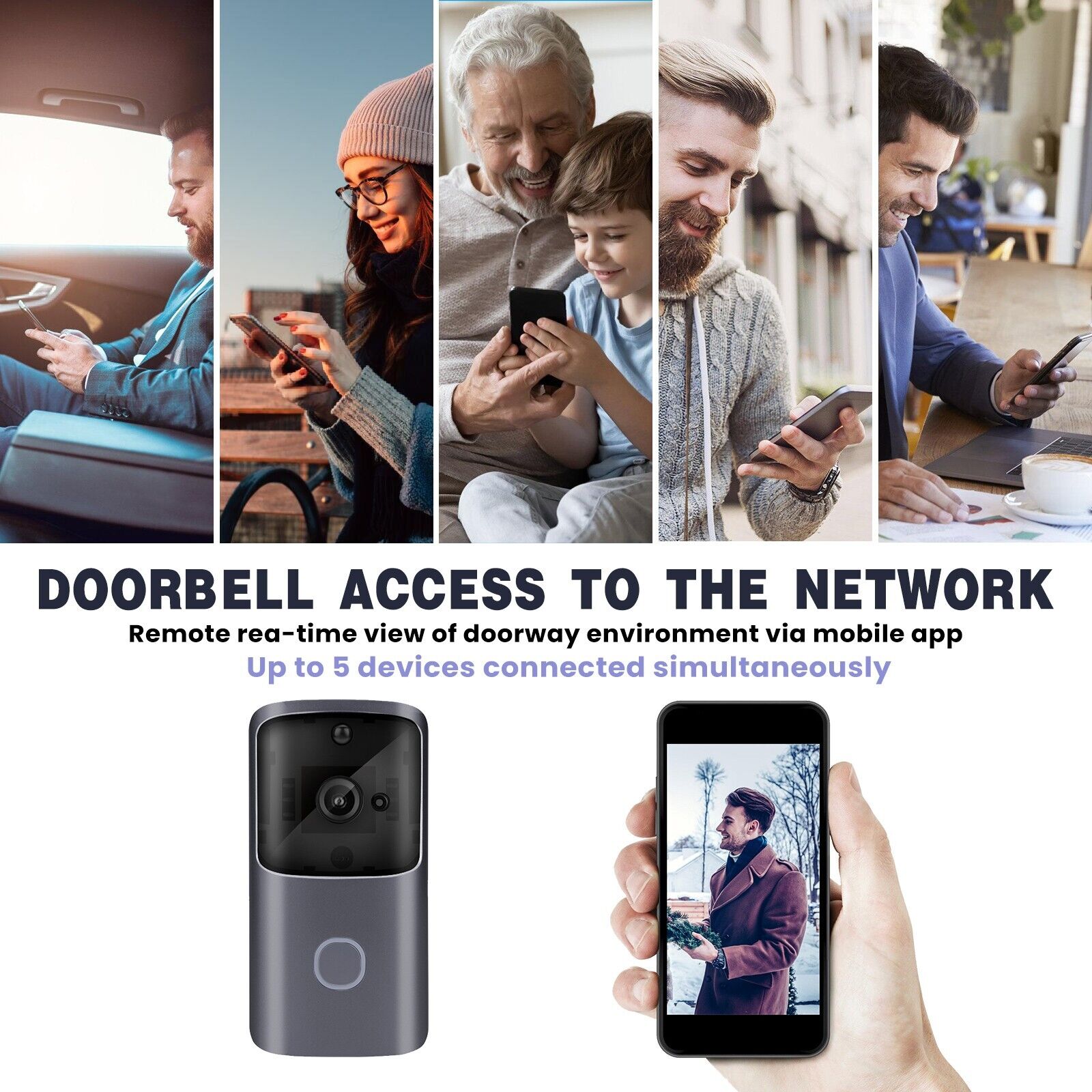 Wireless WiFi Video Doorbell Smart Phone Camera Door Bell Ring Intercom Security