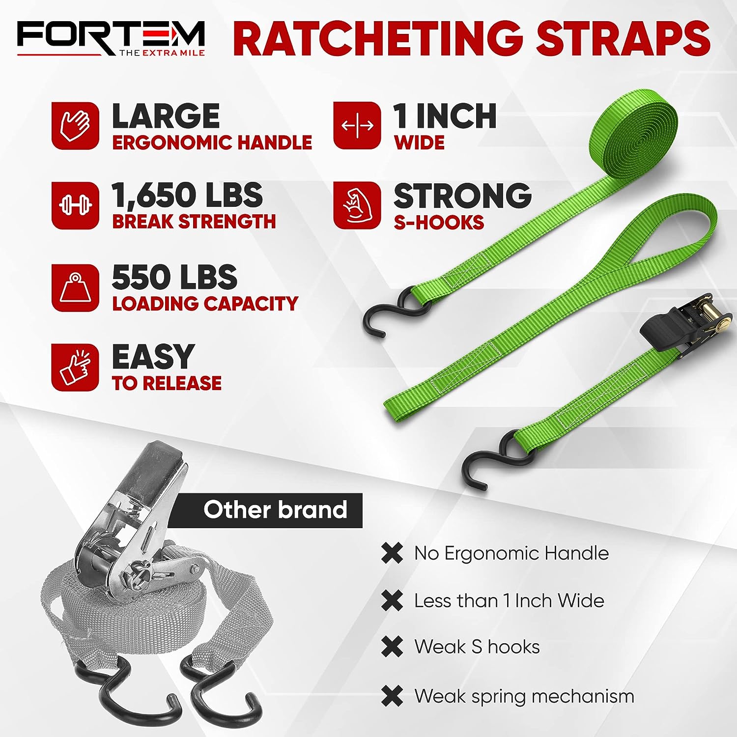 Ratchet Tie Down Straps, 4X 4.6m Securing Straps, 4X Soft Loops 748kg Break Strength, Rubber Coated Metal Handles, Plastic Coated Metal Hooks, Carrying Bag (Green)