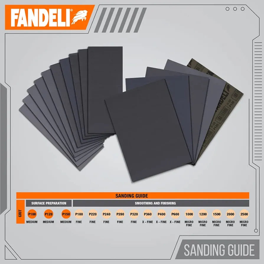 Waterproof Sandpaper | 36 Sheets | For Car Polishing, Wood Furniture Sanding and Metal Sanding | Water Resistant