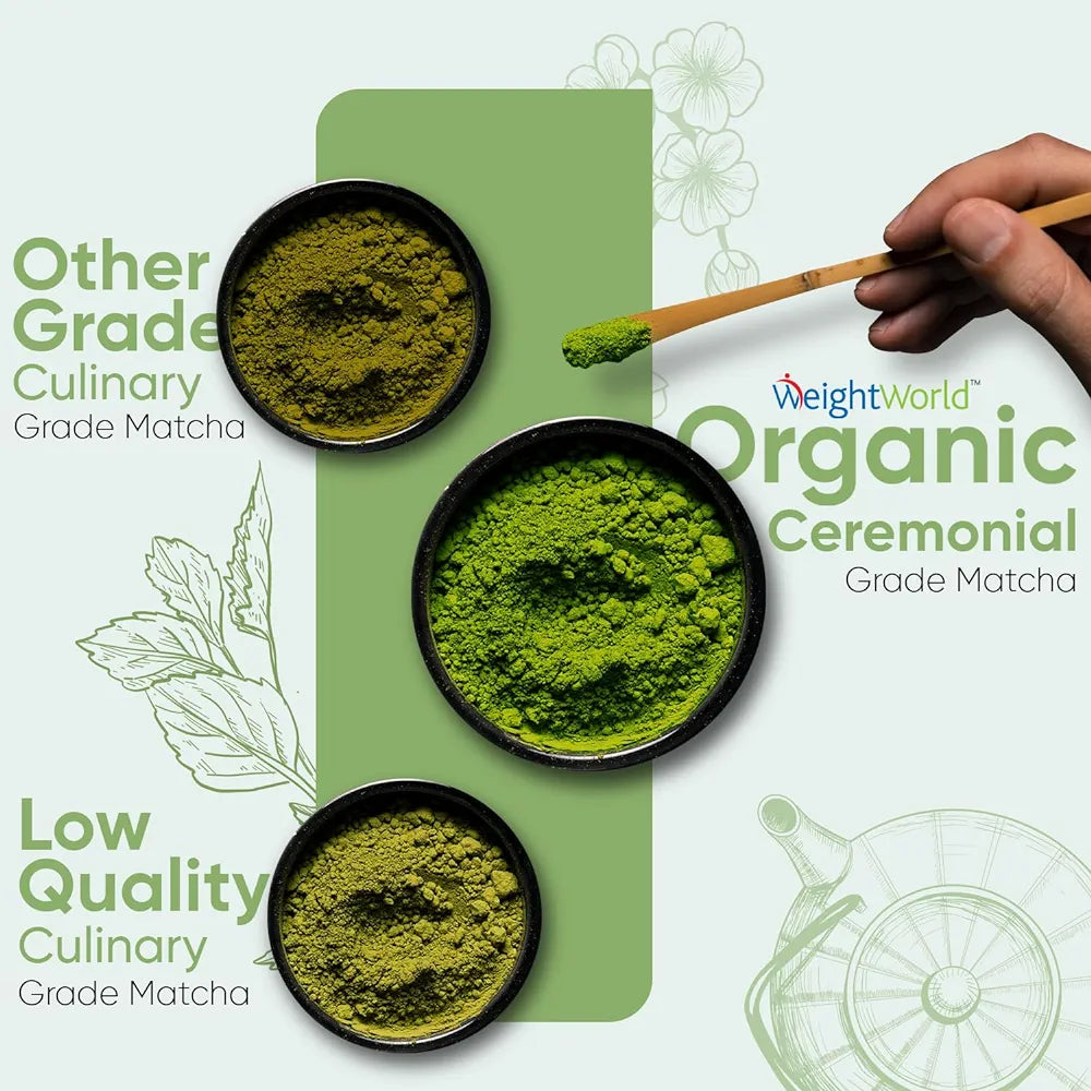 Organic Ceremonial Matcha Green Tea Powder - 100g of Pure Vegan and Soil Certified Matcha