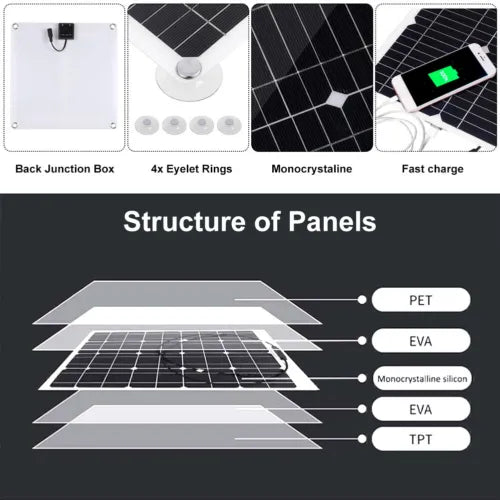 200W Solar Panel Kit Battery Charger & 100A Controller For Car Van Caravan Boat