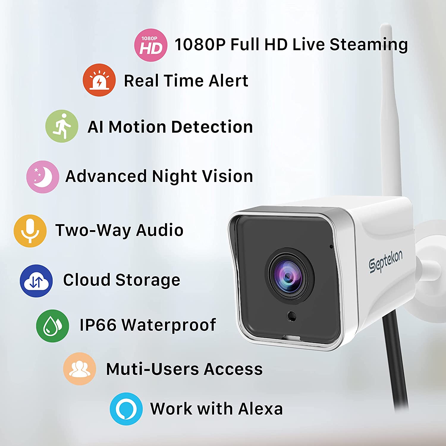 Security Camera Outdoor, Septekon 1080P CCTV Camera Wireless WiFi, Waterproof Home Surveillance Camera with 2-Way Audio, Night Vision, Motion Detection, Cloud Storage