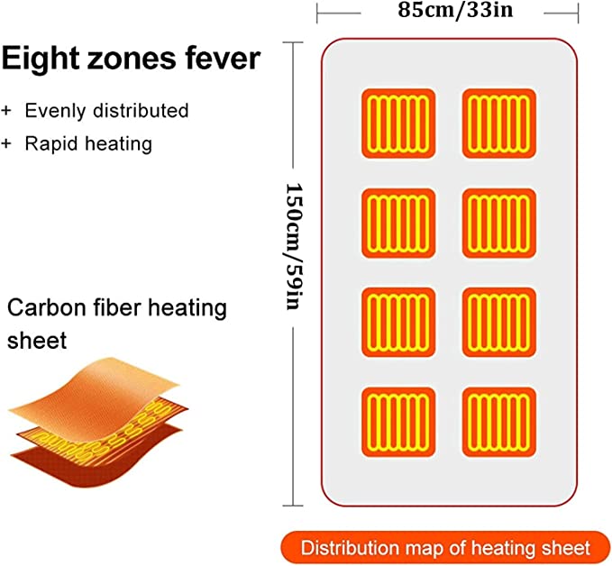 USB Electric Heated Warm Shawl, Electric Single Blanket Heated Warm Shawl,3 Levels Adjustable Temperature 8 Areas Heated