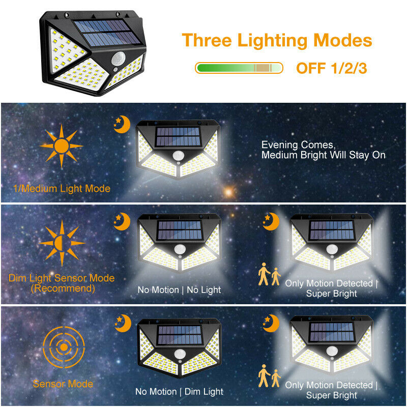 4X 100LED Solar Power Wall Lights